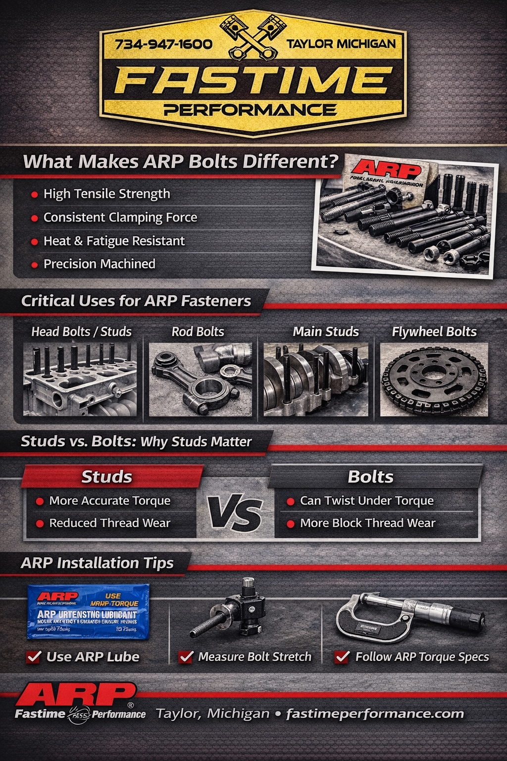 ARP bolts infographic explaining fastener differences, critical uses, studs vs bolts, and installation tips