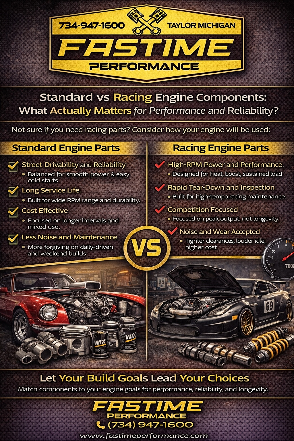 Infographic showing standard parts vs. race parts | Fastime Performance